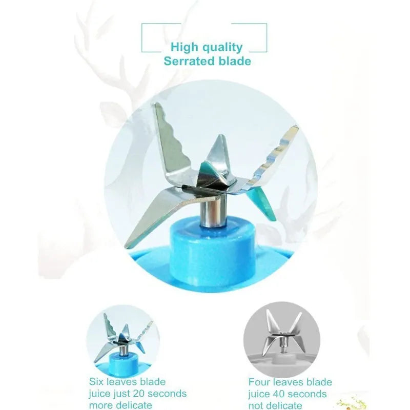 Premium Smart Portable Juice Blender – Wireless Touch & Go Smoothie Make