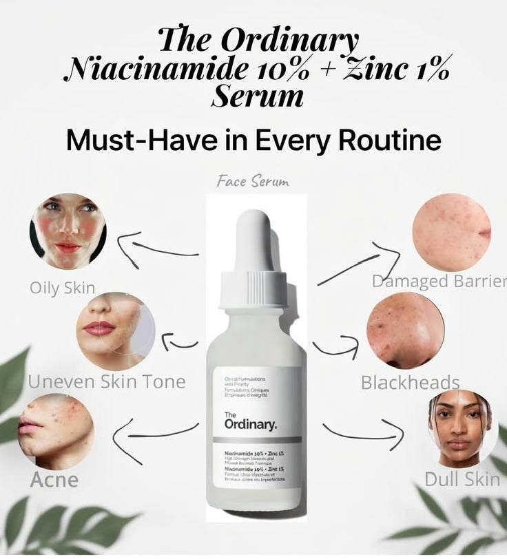 The Ordinary Niacinamide 10% + Zinc 1% Serum – Pores Minimize & Oil Control